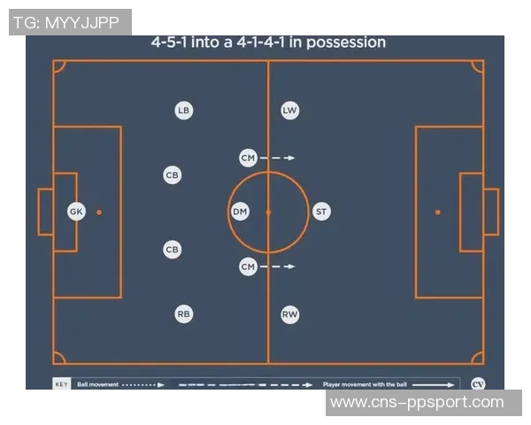 足球比赛中各队人数的合理配置与战术影响探讨
