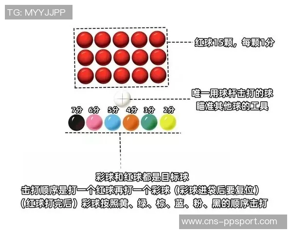 足球让球规则解析及投注技巧详解助你轻松掌握比赛胜负走势